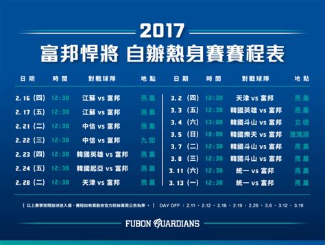 中華職棒／富邦自辦熱身賽 16日起開打 運動 Nownews今日新聞