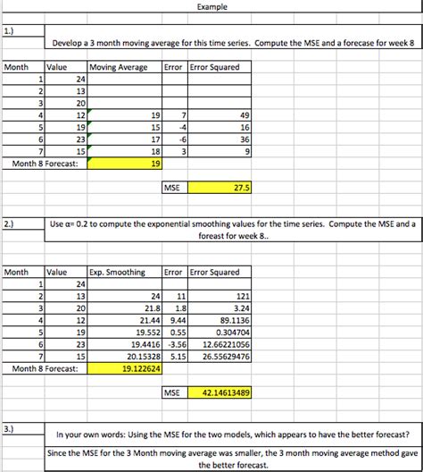 Solved Example Develop A Month Moving Average For This Chegg