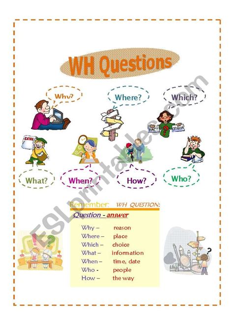 Wh Question Words English Esl Worksheets For Distance Learning And