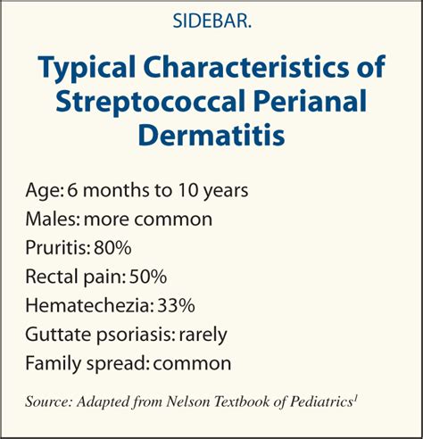 Perianal Streptococcal Dermatitis In Adults