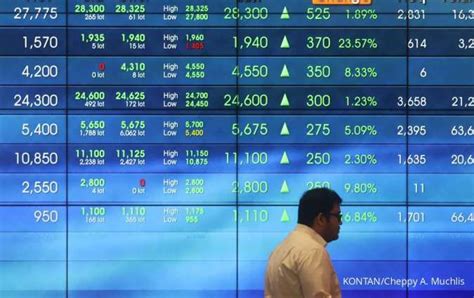 Cermati Saham Saham Favorit Asing Saat IHSG Menguat Pada Awal Pekan Ini