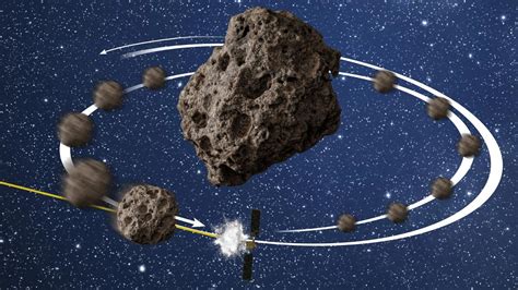 Behind The Spacecraft Nasas Dart The Double Asteroid Redirection Test