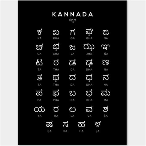 kannada alphabet language learning chart black kannada posters