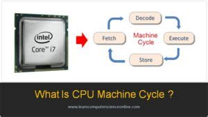 What Is Machine Cycle ? | Instruction Cycle And Machine Cycle