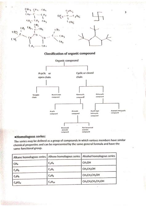 SOLUTION: Carbon hybridization understanding the diversity of carbon compounds - Studypool