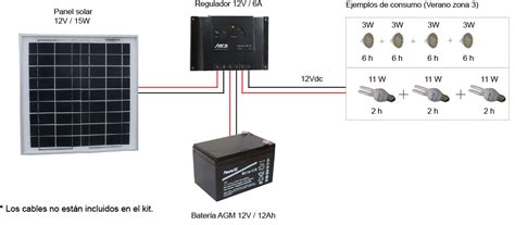 Kit Nousol Solar Energy Systems