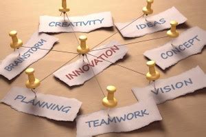 Four Steps For Fostering Innovation Putnam Consulting Group