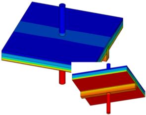 Detailseite Planungsatlas Hochbau Einschalige Au Enwand Aus