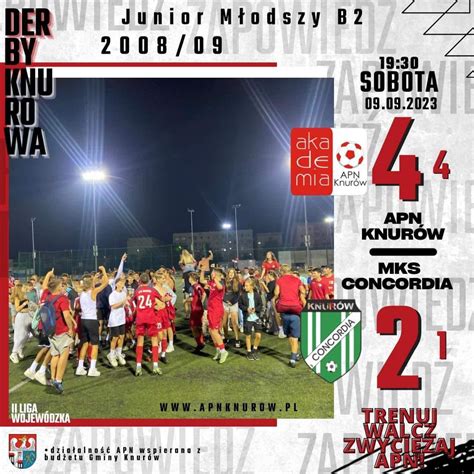 Knur W Apn Knur W Vs Mks Concordia Knur W Rocznik Iknw