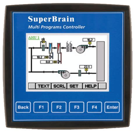 Controlador Y Limitador De Temperatura SuperBrain Control