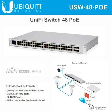 Ubiquiti Networks USW 48 POE UniFi Switch 48 PoE