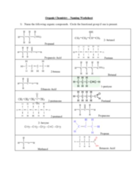 Identifying Functional Groups Quiz