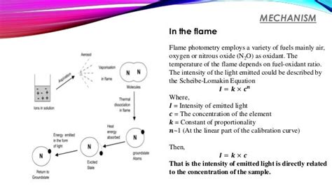 Flame photometer