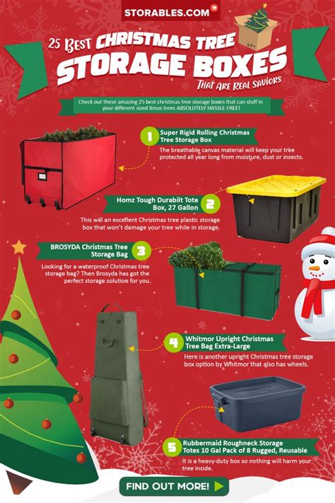 25 Best Christmas Tree Storage Boxes That Are Real Saviors | Storables