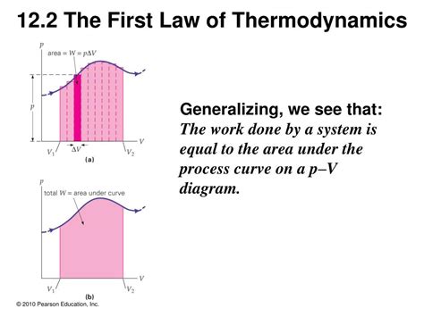 Ppt Lecture Outline Chapter 12 College Physics 7 Th Edition Wilson Buffa Lou Powerpoint