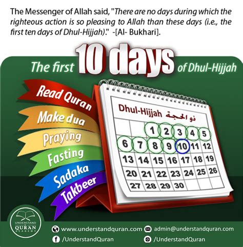 Dhul Hajj Calendar Celka Clarine