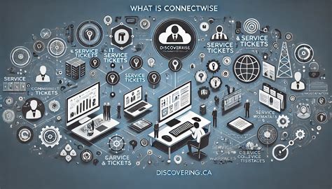 What Is ConnectWise? | Comprehensive IT Management Software Overview 
