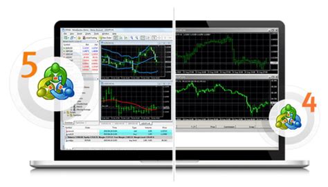 Acy Securities Review Top Class Ecn Trading Conditions