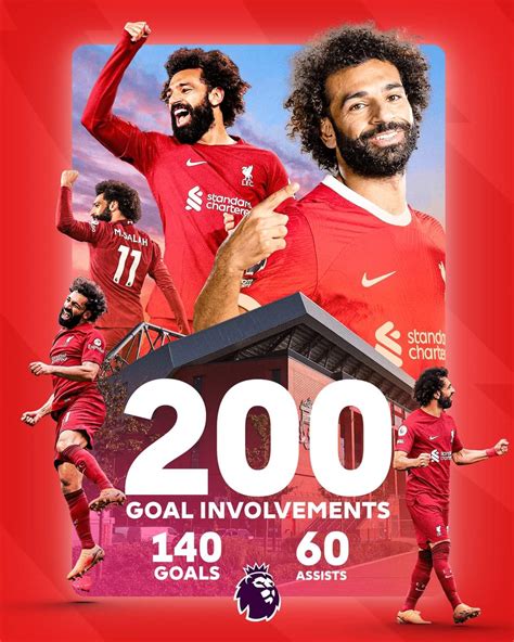 Pl Official Fb Mohamed Salah Has Reached 200 Goal Involvements In The