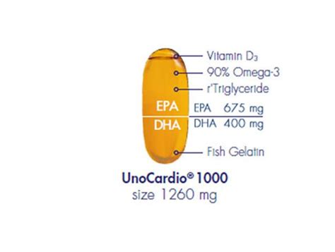 Best Fish Oil Supplement WHC UnoCardio 1000 Fish Oil