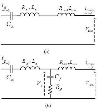 Shows The Circuit Diagram Of The Proposed Lcl Filter Based Hybrid