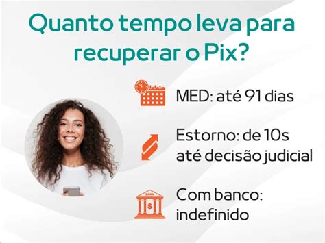 3 Formas para recuperar um Pix Veja as opções Cartão Pré pago