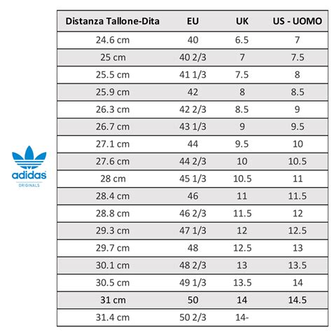 Adidas Tuta Completa Basic 3 Stripes Nero Azzurro Uomo IJ6058 AXJN