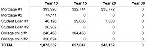 Life insurance: How to calculate how much you need in 4 simple steps