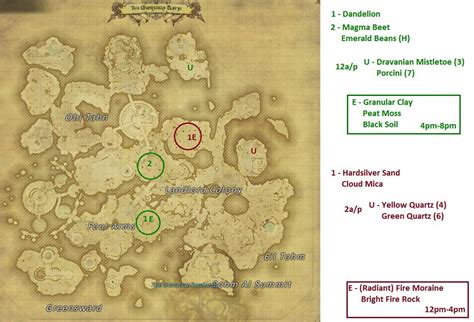 Miner/Botanist - Heavensward Gathering Locations : r/ffxiv