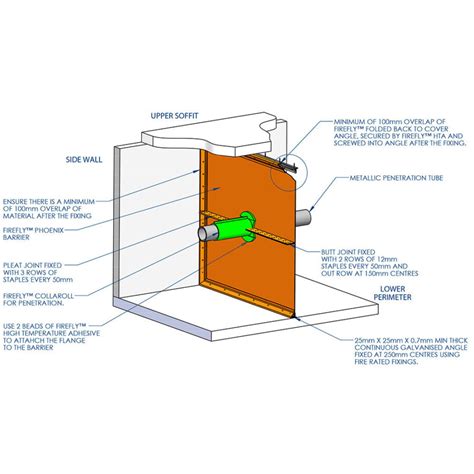 Firefly Phoenix Fire Barrier X Mm Workplace Interior Shop