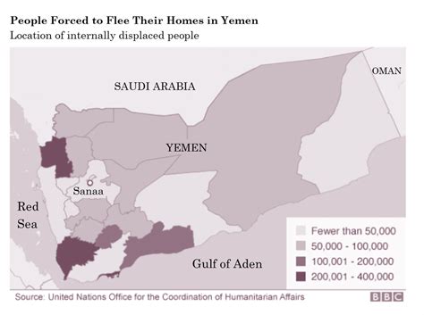 untold history yemen relief project