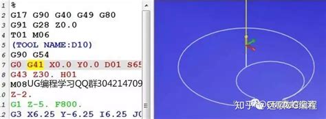 Cnc加工中心g41 G42指令是什么意思？怎么使用？ 知乎