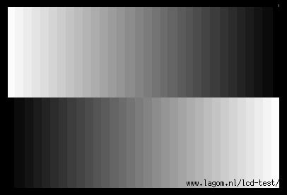 Gradient (banding) - Lagom LCD test