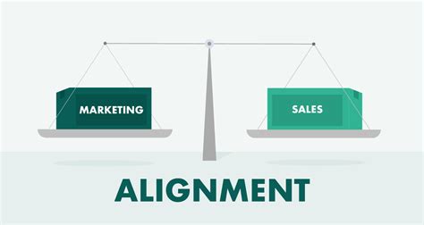 5 Proven Marketing Sales Alignment Strategies In 2023