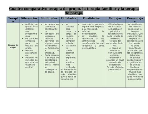 pañuelo Th Socialista cuadro comparativo del medio ambiente pecado