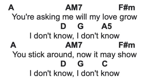 Something Beatles Chords | Decibel Score | Guitar Tab & Chords