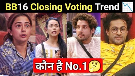 Bigg Boss Closing Voting Trend Th Week Voting Trend L Elimination