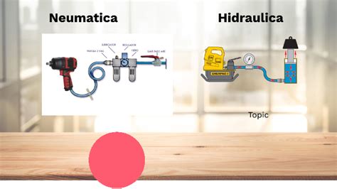 Hidr Ulica Y Neum Tica By Joseph Angeles On Prezi