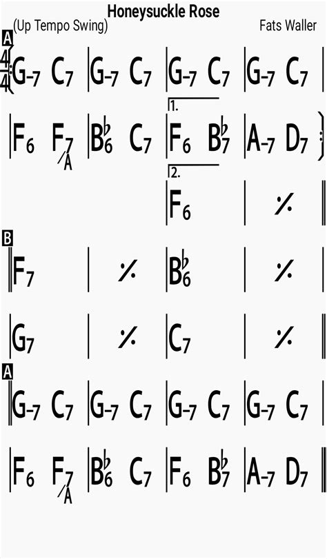 Jazz Standard Repertoire - Honeysuckle Rose