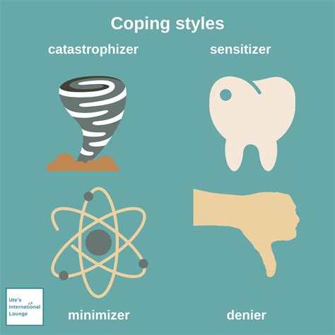 deal   coping styles utes international lounge