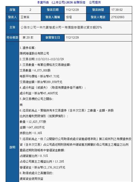 最懂海的男人出手了！台驊處分長榮、陽明股票 爽賺近1億元 財經 三立新聞網 Setncom