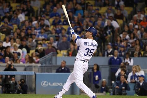 Top Cody Bellinger Wallpaper Full Hd K Free To Use