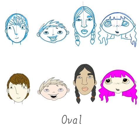Face Shapes Skillshare Student Project