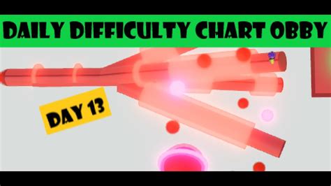 Daily Difficulty Chart Obby Day 13 Youtube