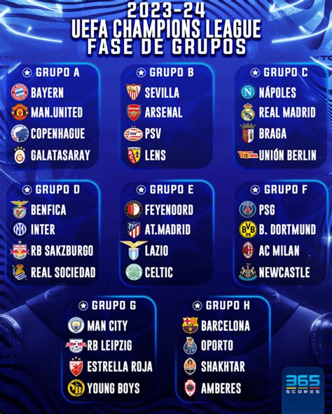 Hora Y D Nde Ver El Sorteo De Champions League Formato