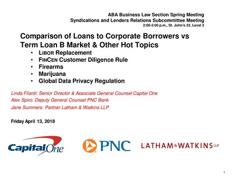 Comparison of Loans to Corporate Borrowers vs Term Loan B Market - LSTA