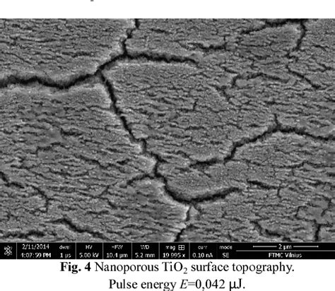 Figure From Wetting Properties Modification Of Tio Layer By