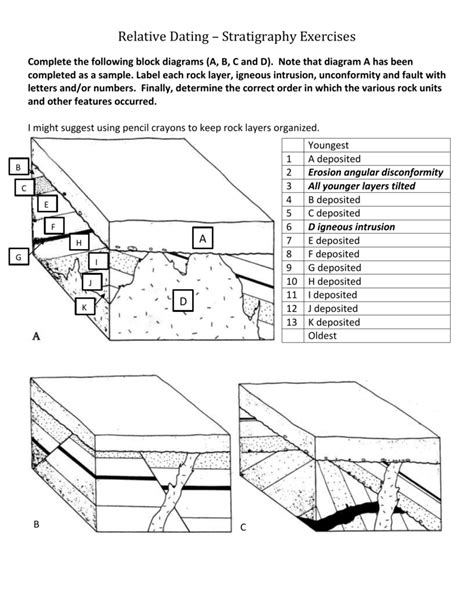 Relative Dating Worksheet Printable Word Searches