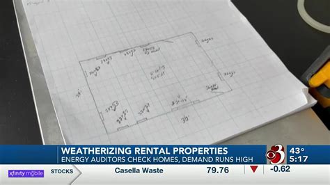 Home Weatherization Work Begins With An Energy Audit YouTube