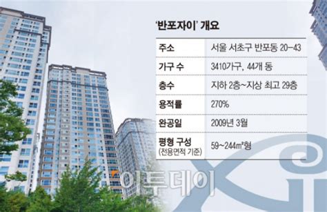 과천의 랜드마크 아파트 과천 푸르지오 써밋 임장 가보니 머니모니